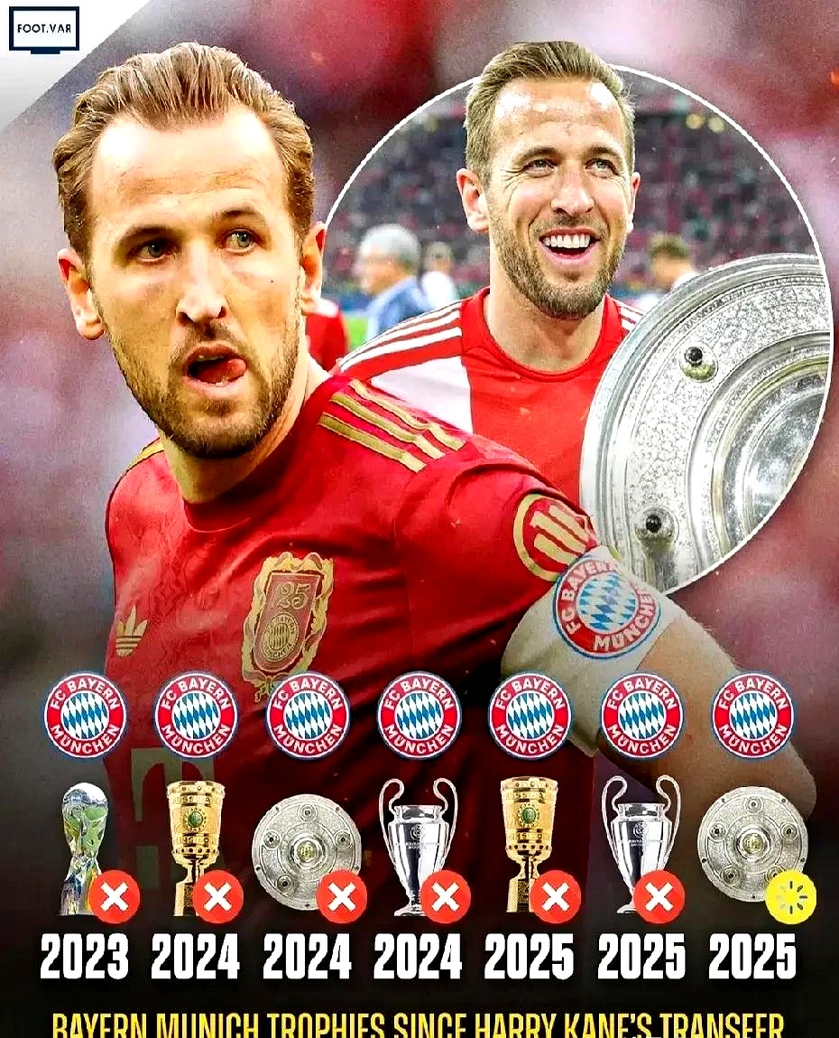 巴西险胜曼城，哈里·凯恩送出助攻