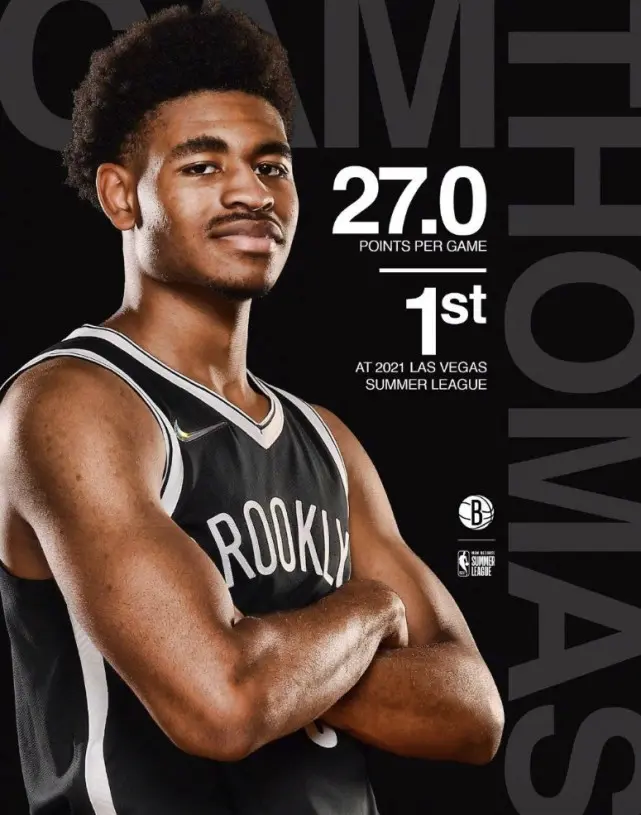 篮网新秀突破记录,助球队反弹 篮网新秀突破记录,助球队反弹